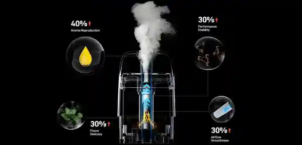 Cartouche Pod Vaporesso XROS COREX 3.0 – Performance, stabilité et restitution d’arômes améliorées