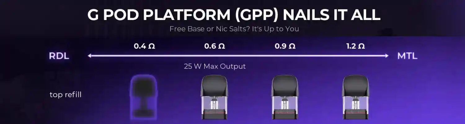 Gamme des résistances des Cartouches Pod Uwell Caliburn G3 pour vape MTL et RDL