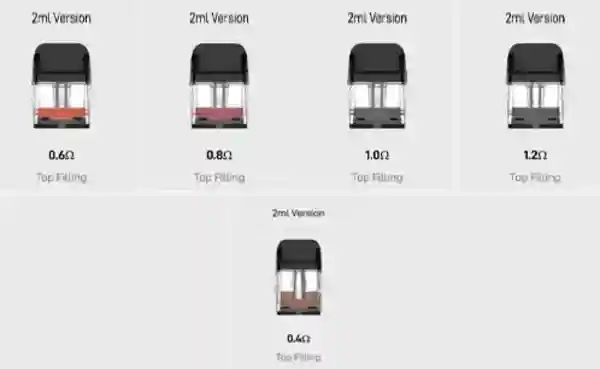 Cartouche Pod Vaporesso XROS COREX 3.0 – Différentes résistances pour chaque style de vape
