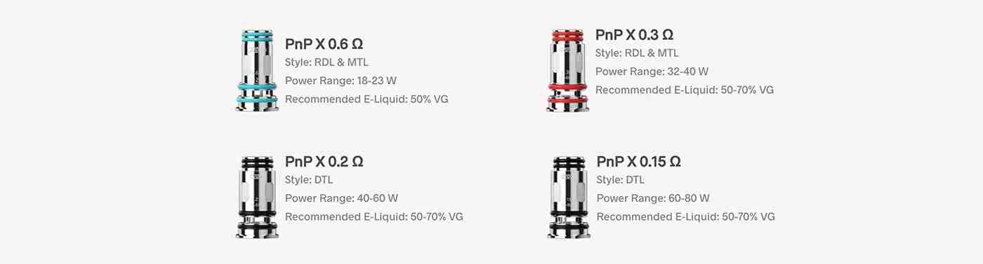 VooPoo Drag S2 Pod System Kit – Spécifications des résistances PnP X pour MTL, RDL et DTL