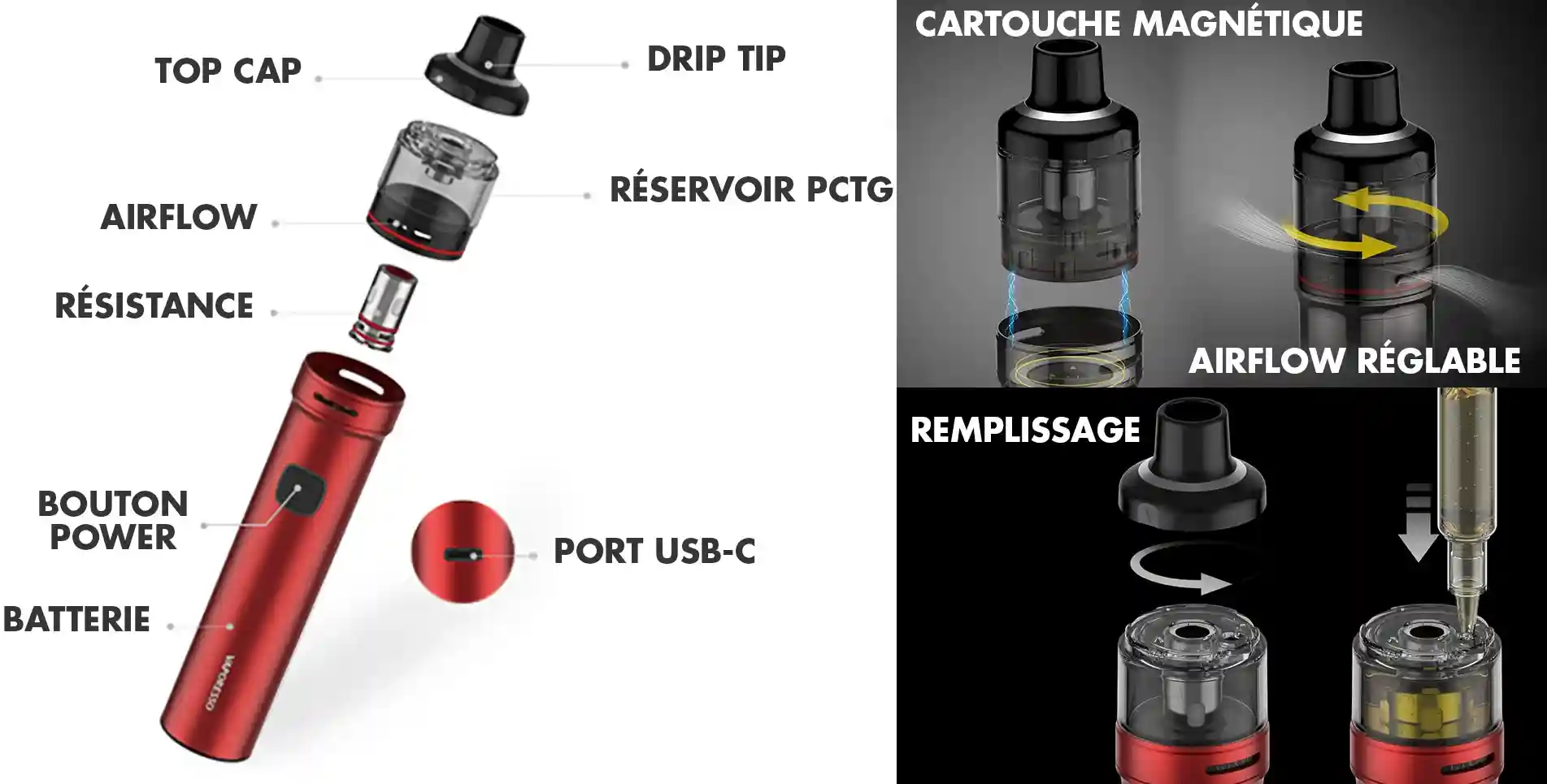 Vue détaillée du Vaporesso GTX GO 40 Kit avec ses composants : drip tip, top cap, réservoir PCTG, résistance GTX, airflow réglable, cartouche magnétique et port USB-C.