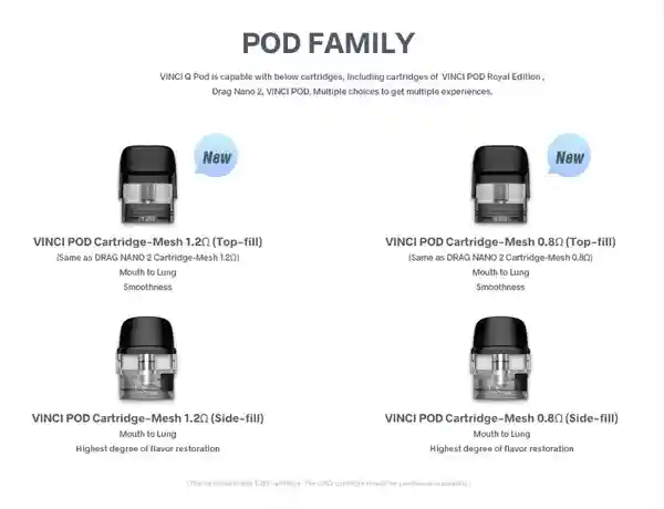VooPoo Vinci Q Pod System Kit – Cartouches compatibles 0.8Ω et 1.2Ω